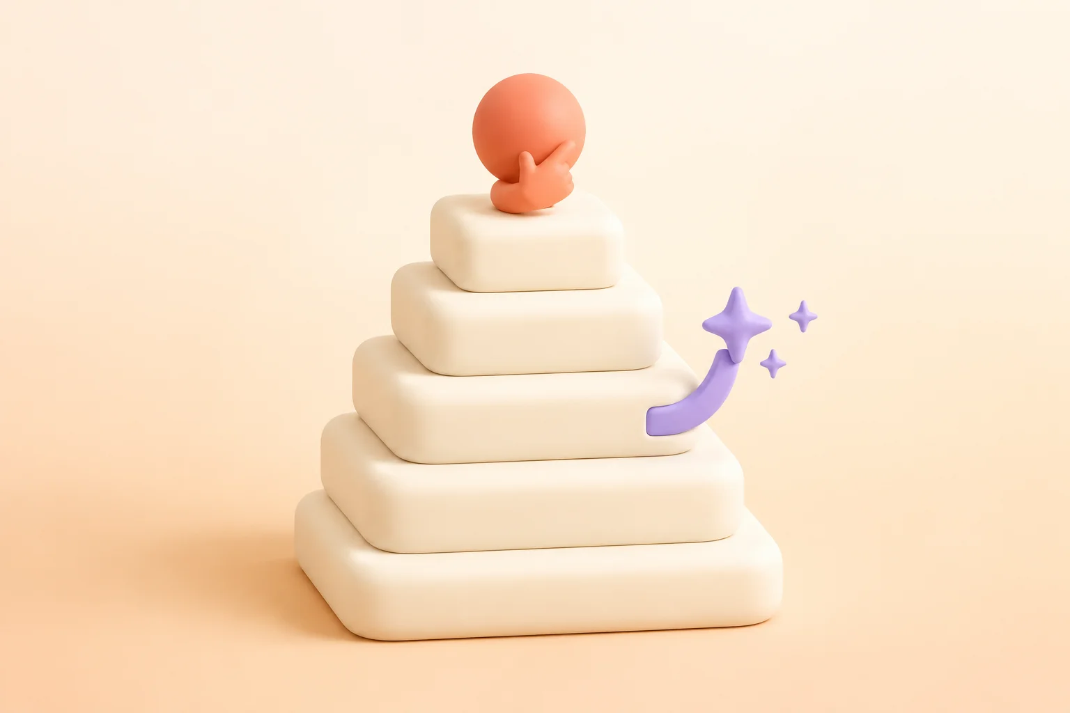 Bloom's Taxonomy and the Limits of AI