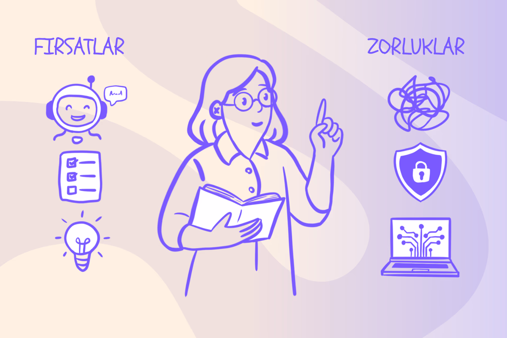 Artificial Intelligence in Education: Opportunities and Challenges for Teachers